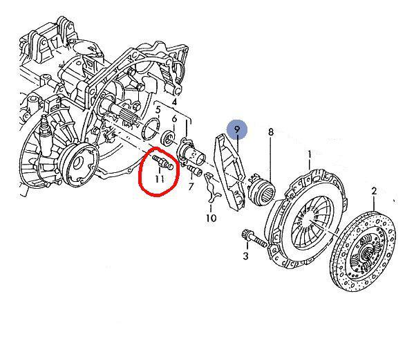 Embrayage] Vis de fixations multipans : [Diesel] Problèmes Mécaniques -  Forum Volkswagen Golf IV